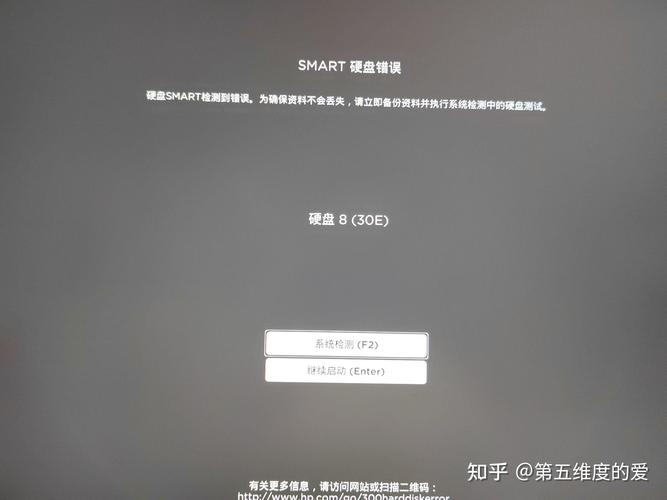 硬盘故障导致开机报错解决方案解析-图1