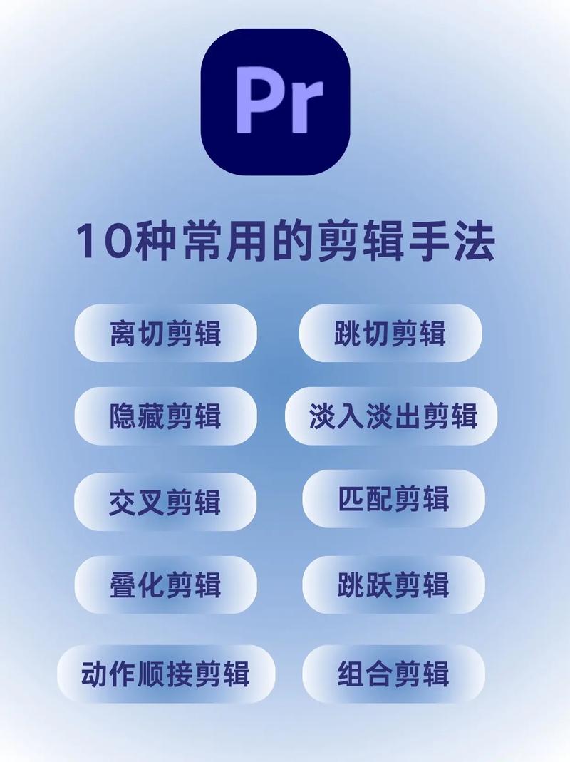 瞬间穿梭，教你轻松制作剪辑瞬移视频-图2