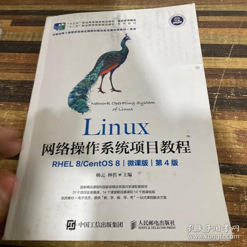 CentOS系统异常行为排查与解决策略-图2 CentOS系统异常行为排查与解决策略-图2