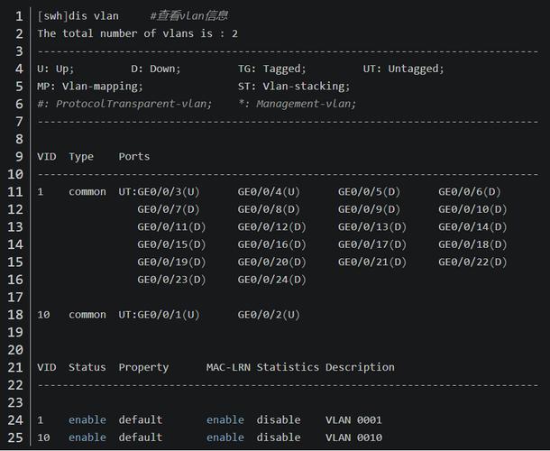 在CentOS系统上配置和使用Telnet命令指南-图3