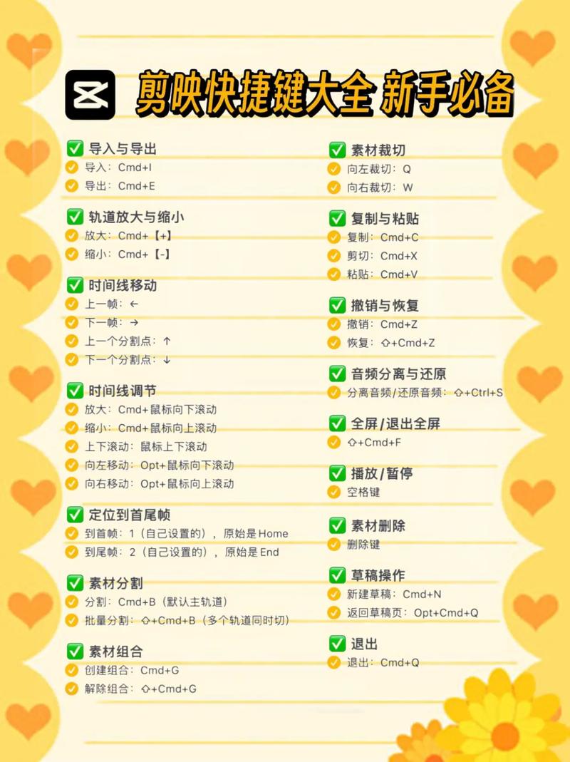 剪映竞选视频制作全攻略，步骤与技巧深度解析-图1