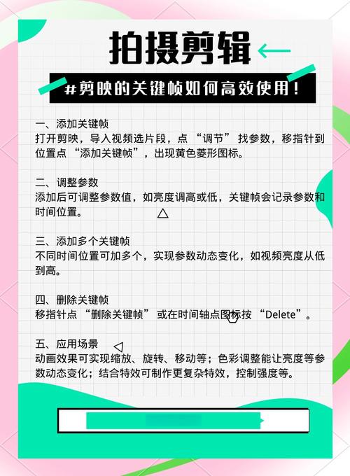 剪映竞选视频制作全攻略，步骤与技巧深度解析-图2
