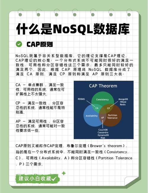 数据库选择指南，关键因素与最佳实践解析-图1