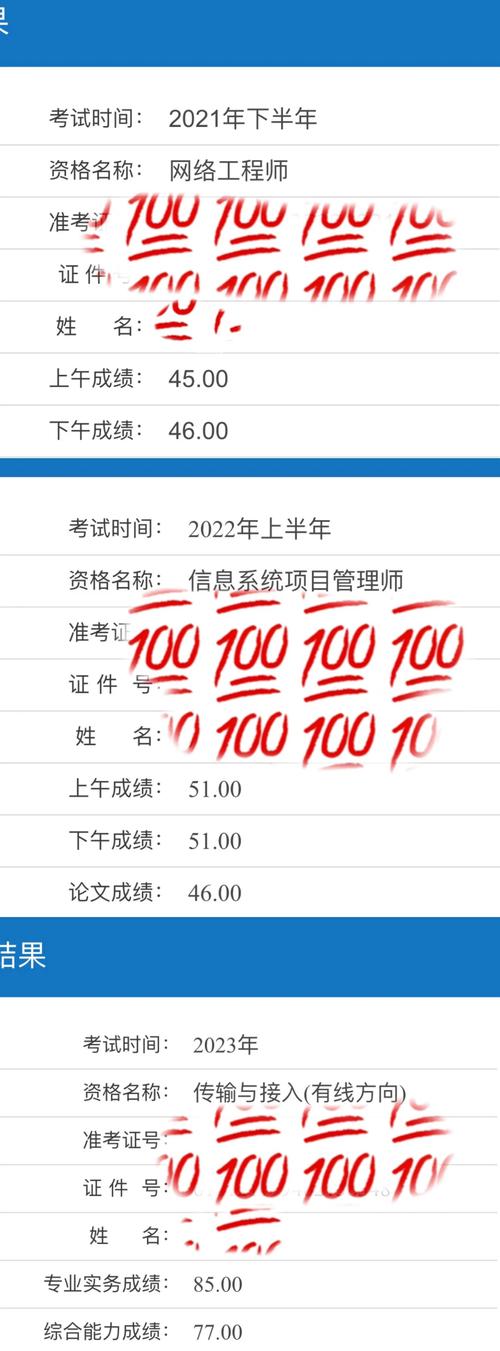 软考报名故障应对指南，常见问题解析与解决方案-图2