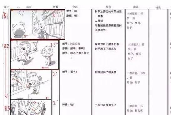 视频剪辑技巧，轻松实现镜头偏移效果-图1