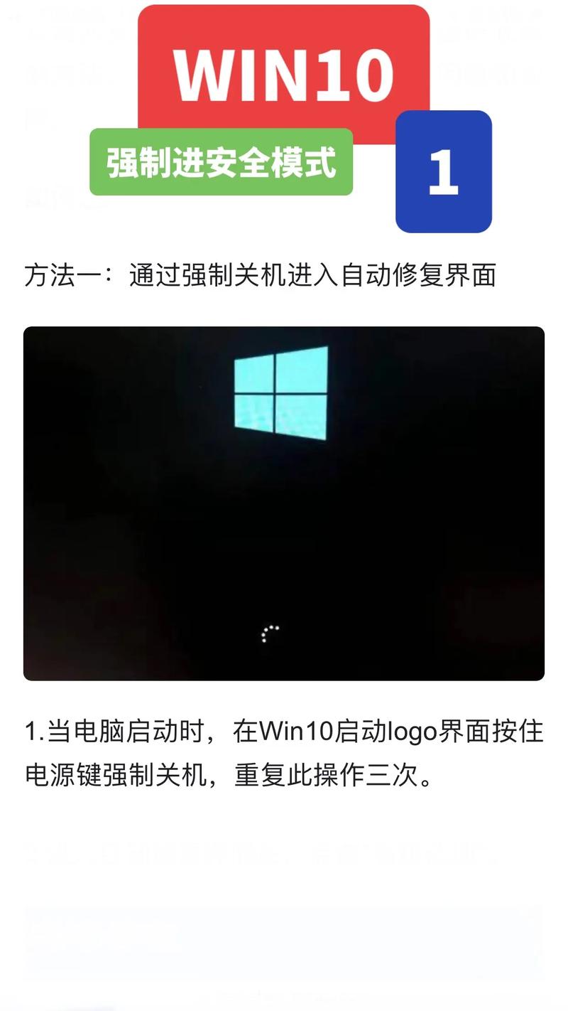 Windows 10电脑重启的正确方法指南-图3