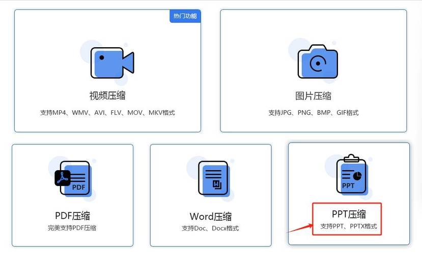 高效精简PPT文件大小技巧揭秘-图2