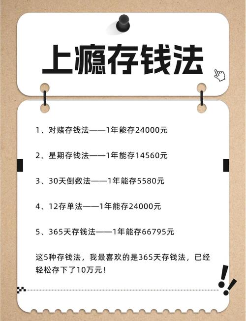 轻松实现年入10万,揭秘实用赚钱策略与技巧-图2 轻松实现年入10万,揭秘实用赚钱策略与技巧-图2