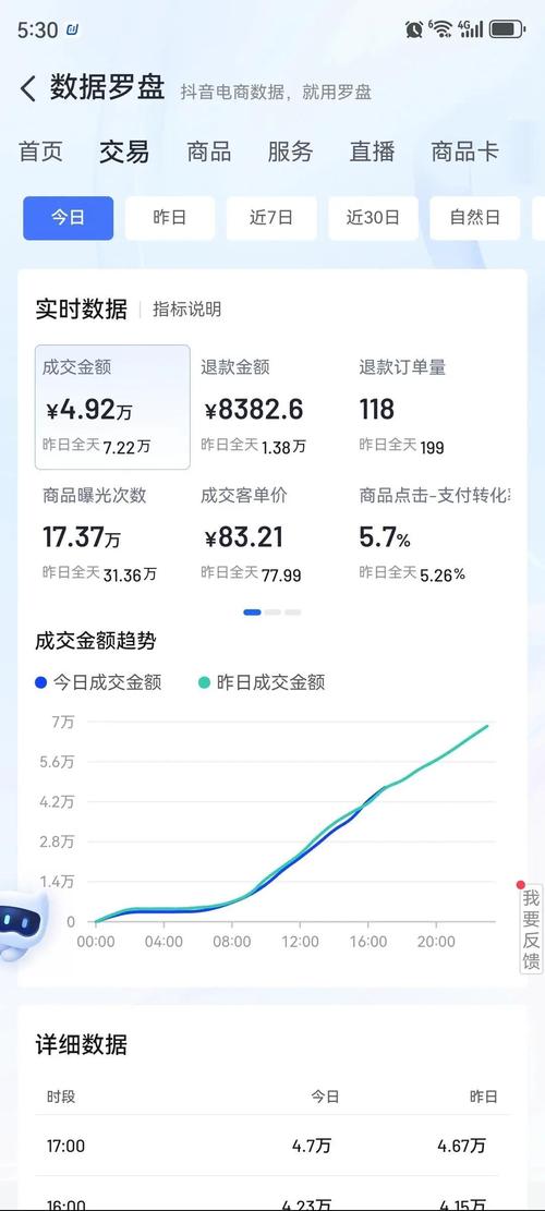 轻松实现年入10万,揭秘实用赚钱策略与技巧-图3 轻松实现年入10万,揭秘实用赚钱策略与技巧-图3