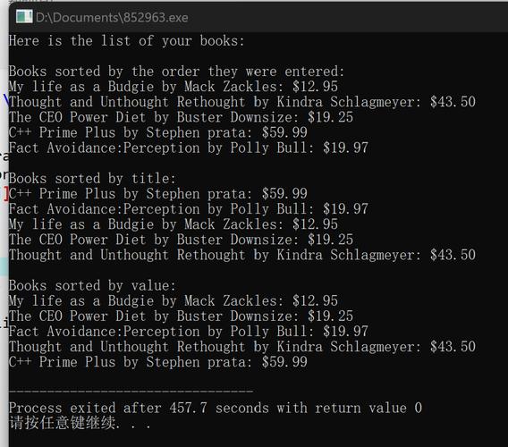 strcpy函数常见错误分析及解决策略-图2