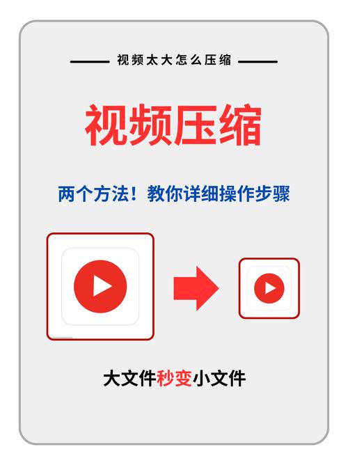 苹果剪辑软件高效视频压缩指南-图3