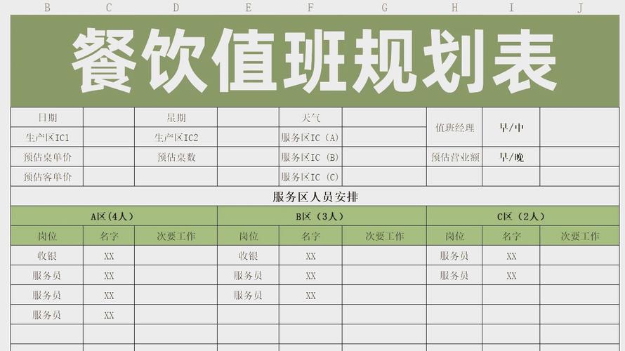 高效排班策略,最佳实践与操作步骤全解析-图1 高效排班策略,最佳实践与操作步骤全解析-图1
