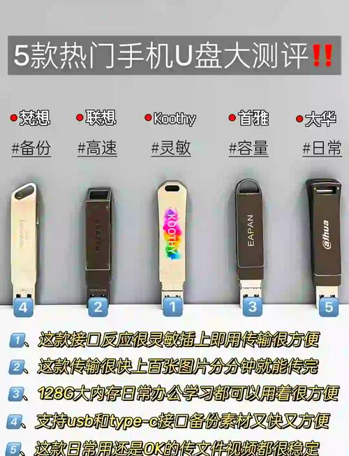 小米U盘性能与性价比全面评测-图2 小米U盘性能与性价比全面评测-图2