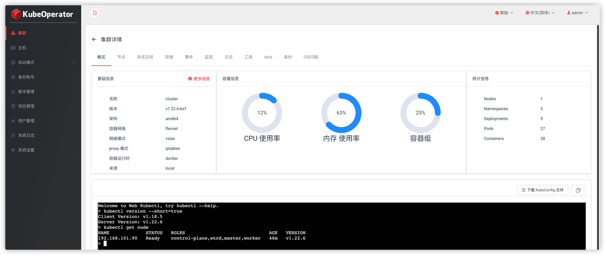 CentOS内存数量查看指南-图3