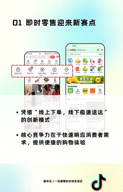 我爱云，抖音业务24小时低价自助下单平台短信服务-图2