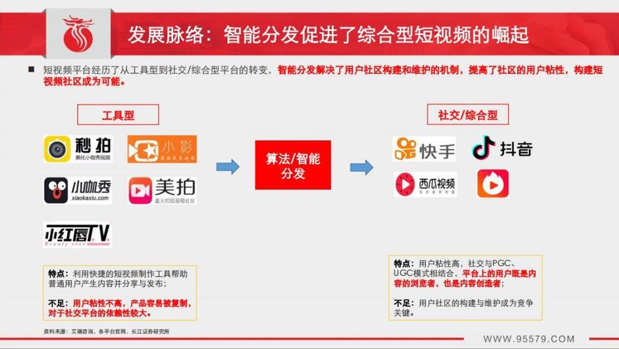 雷神抖音赞24小时自助下单平台网站,一键点赞新体验-图3 雷神抖音赞24小时自助下单平台网站,一键点赞新体验-图3