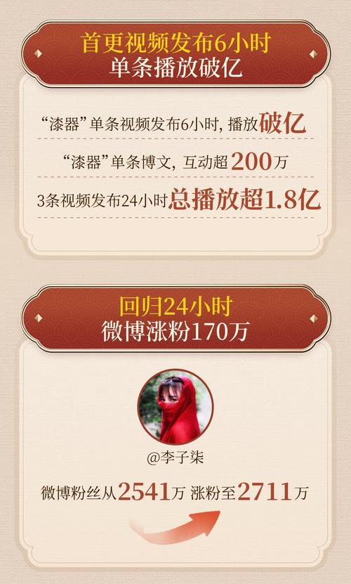 24小时自助下单平台助力dy涨粉网站快速推广-图2