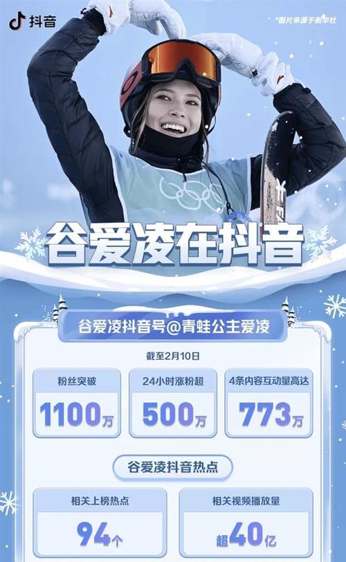 抖音播放量一键下单，24小时自助涨业务平台全新上线-图3