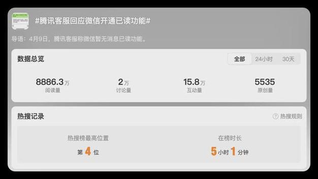 0.1元畅享一万空间！24小时自助下单软件平台-图2