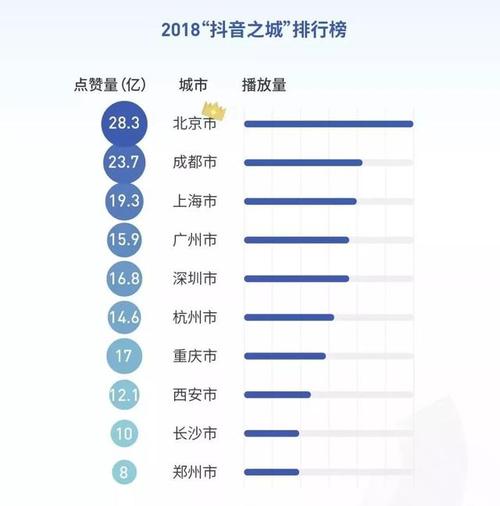全天候dy业务下单平台与快手24小时播放量优惠下单推荐-图3 全天候dy业务下单平台与快手24小时播放量优惠下单推荐-图3