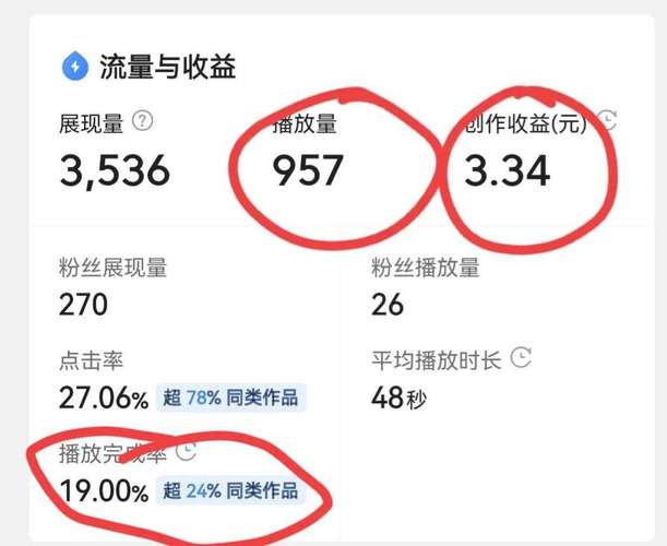 全网最低价微信支付dy业务代刷服务网站-图1