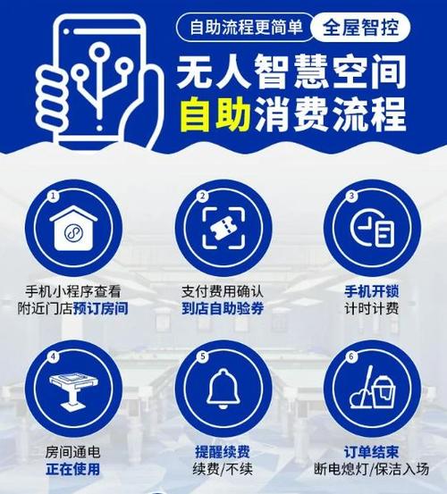 抖音免费业务平台优惠与快手自助网站超低时价特惠-图3