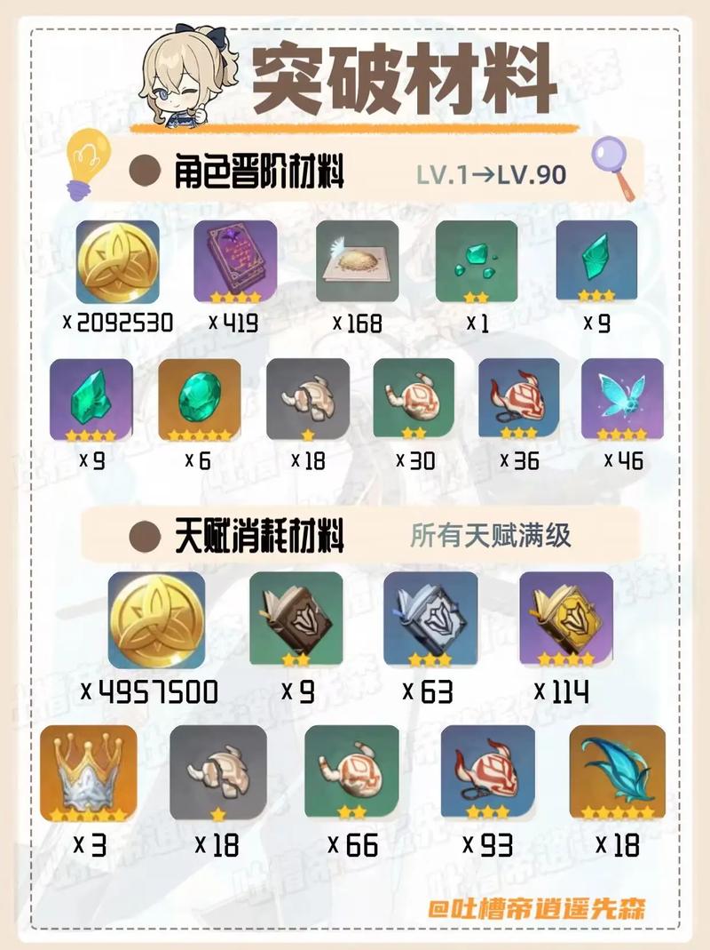 琴团长抽奖视频剪辑指南，步骤与技巧解析-图1