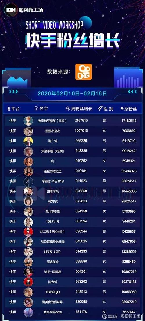 dy在线涨平台，QQ自助下单，秒速提升服务-图1