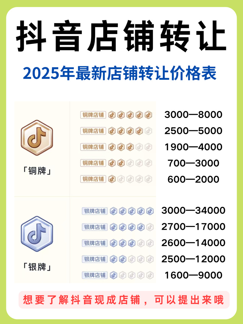 小林代网，dy抖音代网站刷业务，低价高效服务首选-图1
