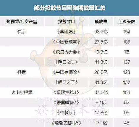 24小时快速提升抖音播放量与快手点赞，专业下单平台推荐-图1