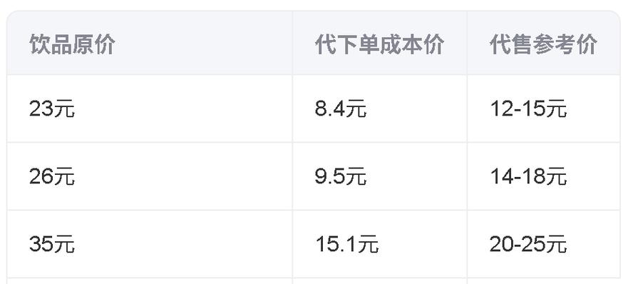 快手播放量下单平台，24小时低价服务推荐-图3