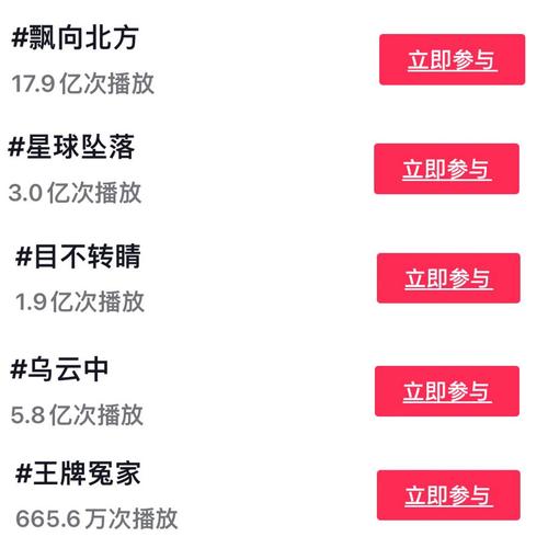 3元获取1000粉丝，dy播放量网站助力短视频推广-图1