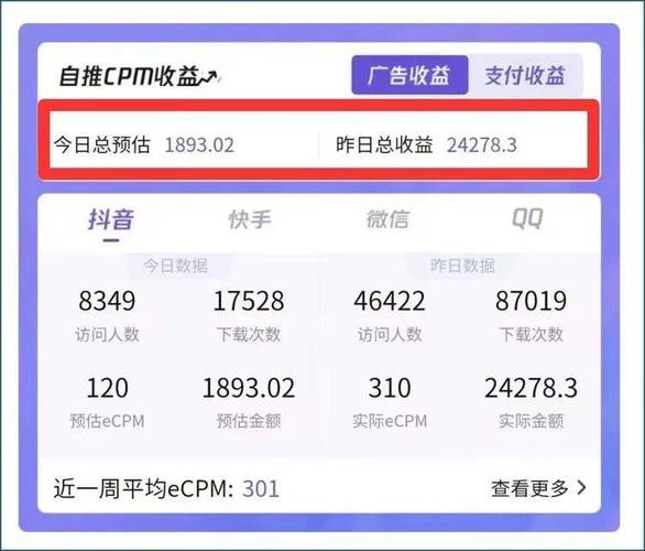 抖音24小时超低价自助推广下单平台，业务自助网站全面上线-图3