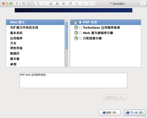 CentOS 6.5依赖包安装难题破解指南-图3