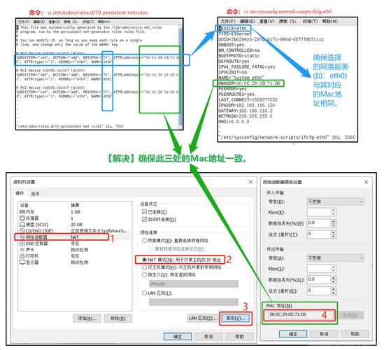 CentOS系统IP地址修改指南-图2 CentOS系统IP地址修改指南-图2