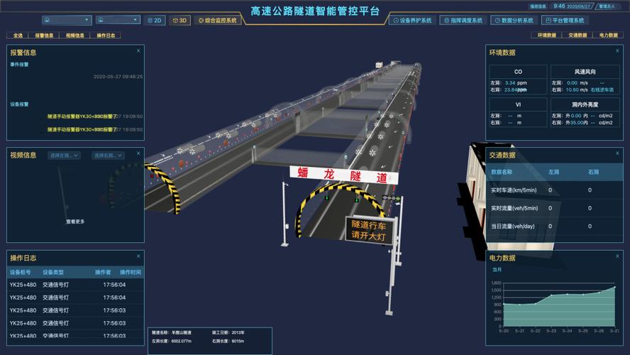 CentOS IPIP隧道配置指南-图3
