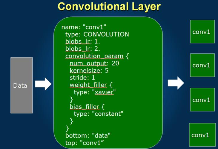 CentOS系统CA证书安装指南，实操步骤详解-图3