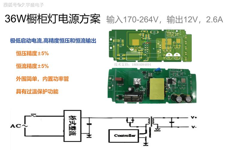 DC综合仿真报错解析与解决策略-图3