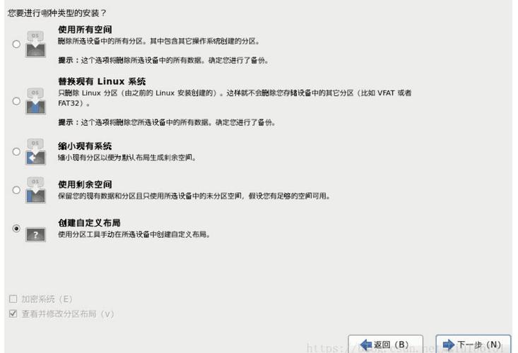 CentOS 6.5 网卡配置指南-图1