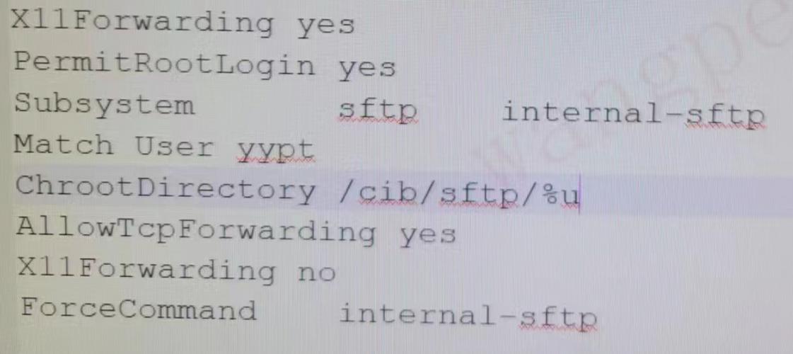 SFTP连接故障排查与解决指南-图1