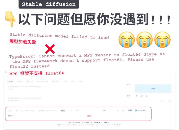 SPM报错处理指南-图3