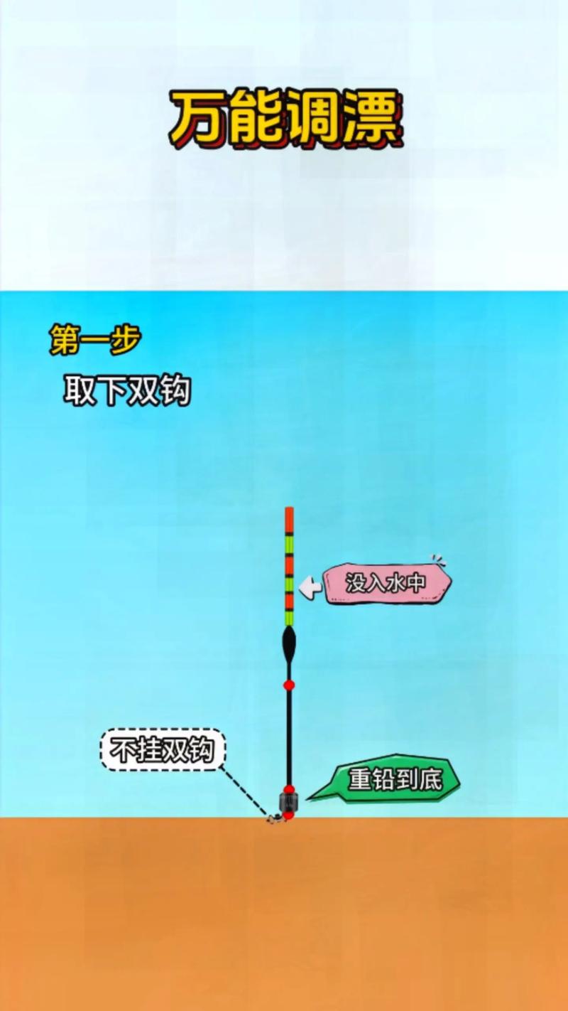 视频剪辑调漂技巧解析-图2