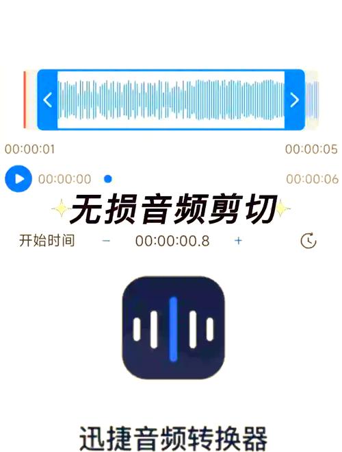 快速音频剪辑视频进阶技巧揭秘-图3