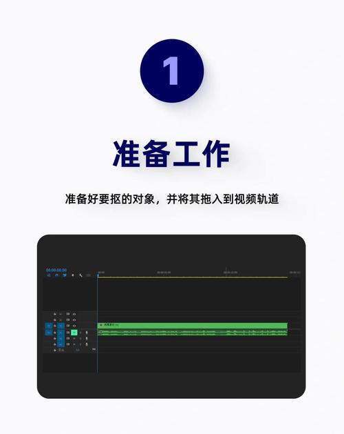 绿布扣图视频剪辑技巧解析-图2 绿布扣图视频剪辑技巧解析-图2