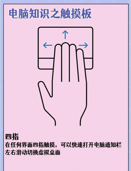 轻松锁定触摸板,操作指南-图3 轻松锁定触摸板,操作指南-图3