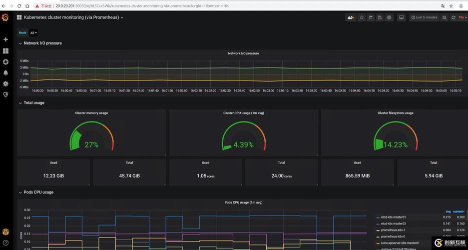 搭建CentOS 7 KVM虚拟化平台指南-图3