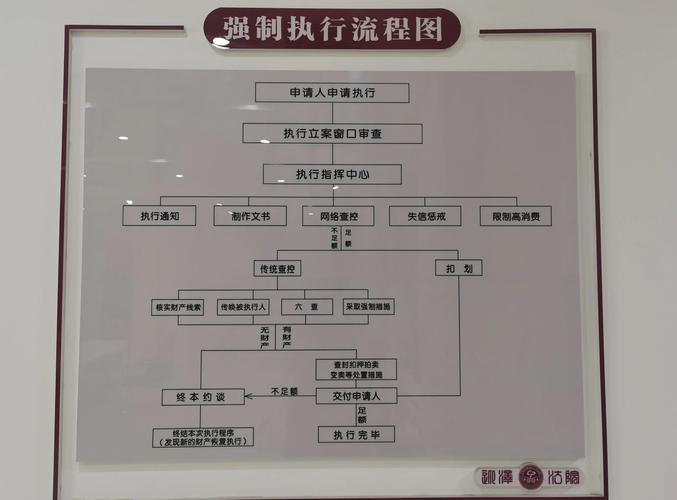 高效应对执行错误的处理策略-图3