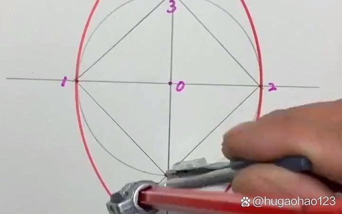 一招轻松掌握,绘制椭圆的简易方法-图1 一招轻松掌握,绘制椭圆的简易方法-图1