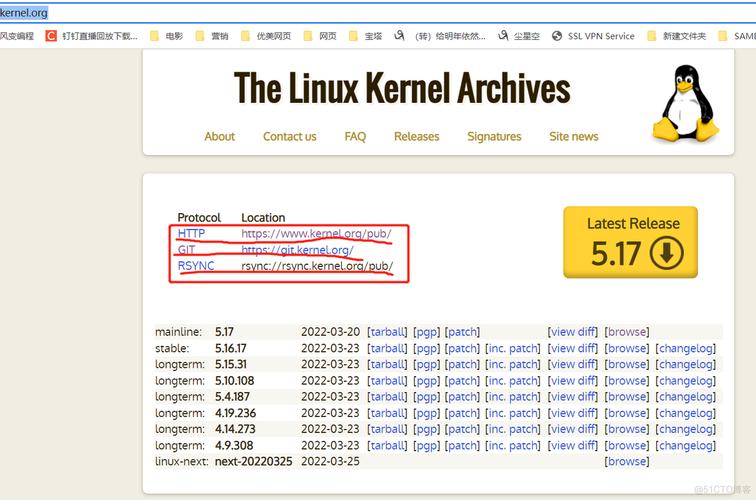在CentOS 7轻松下载软件的指南-图2