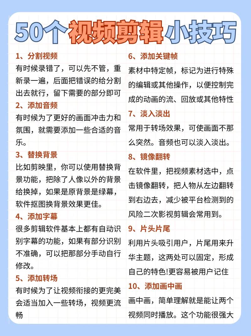 多人同框视频剪辑高级技巧指南-图2